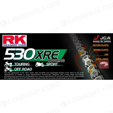 New_Box_Design-530xre kuva